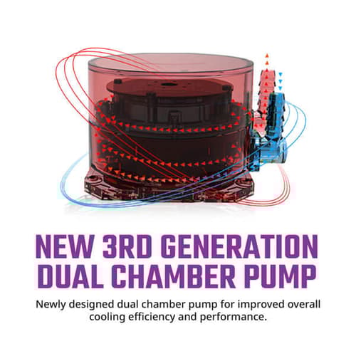 Cooler Master MasterLiquid ML360L ARGB V2 White CPU Liquid Cooler